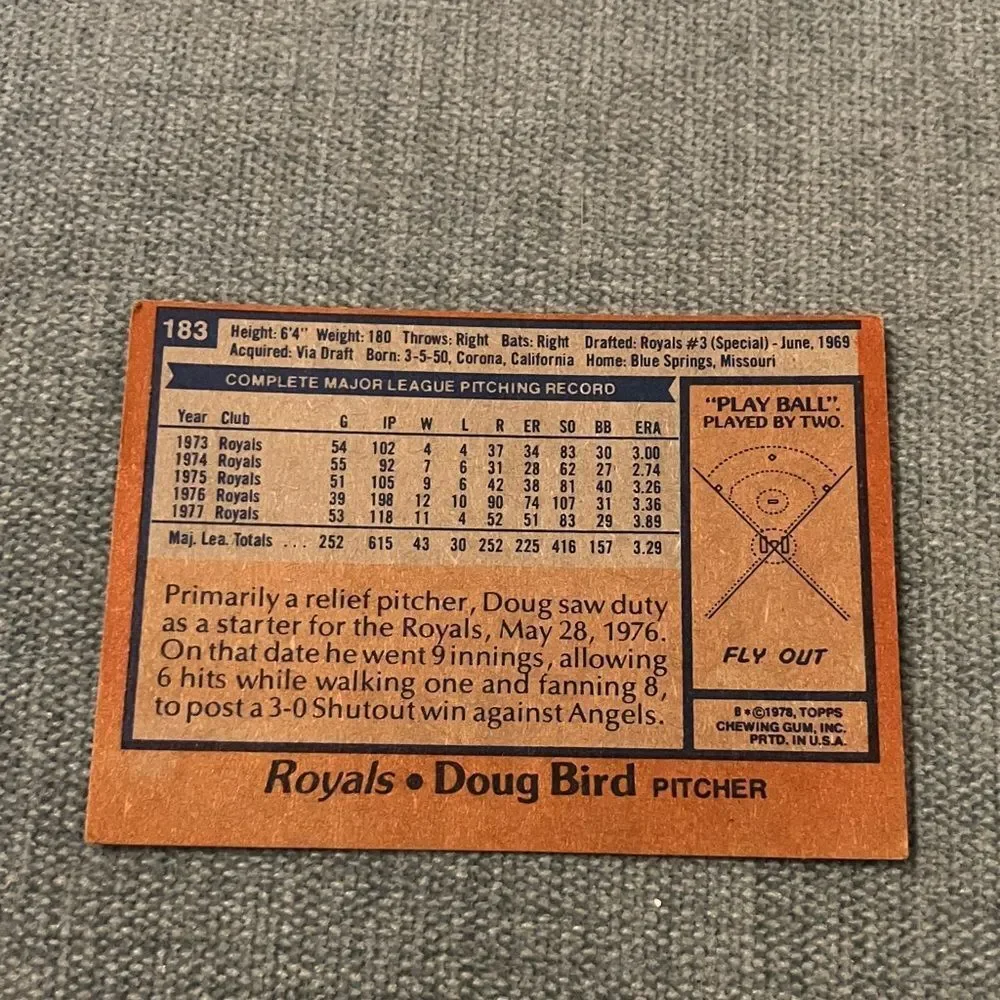 1978 Topps Kansas City Royals Baseball Card Trading Card